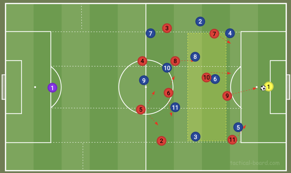 防守强度持续加码，进攻空间不断压缩的简单介绍